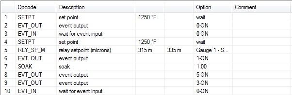 9220 multi chamber recipe